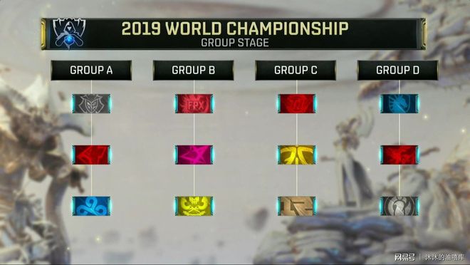 Falcons官推疑似回应apEX传言：纯粹妄想